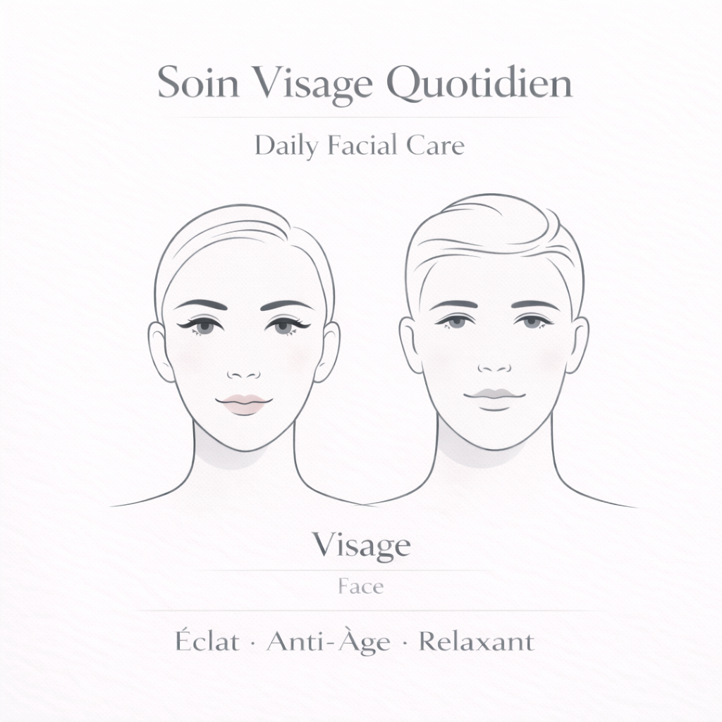 Daily Facial Care – Smooth Skin, Natural Radiance & Global Anti-Aging (-20% Complete Set)