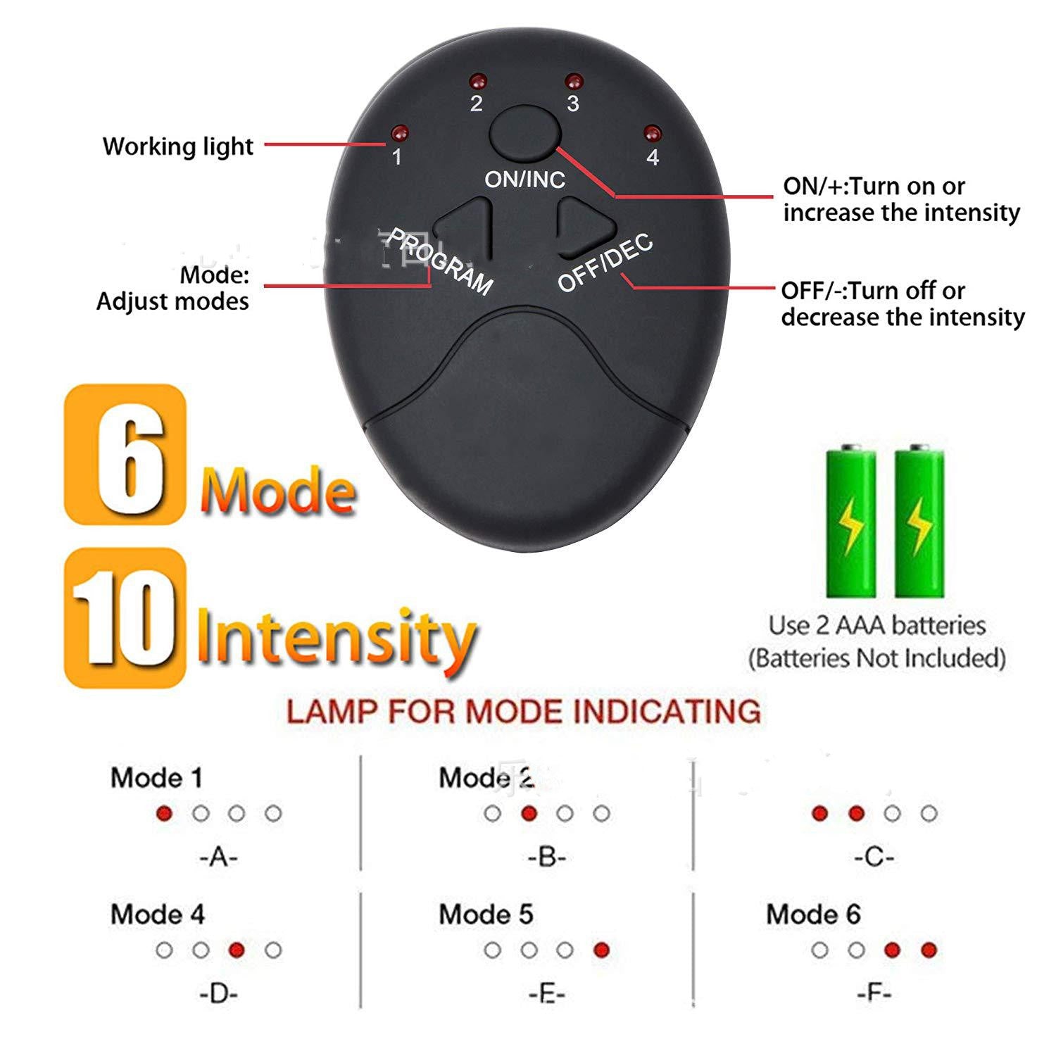 Électrostimulation Musculaire Fessiers 6 Modes 10 Intensités pour Galbe
