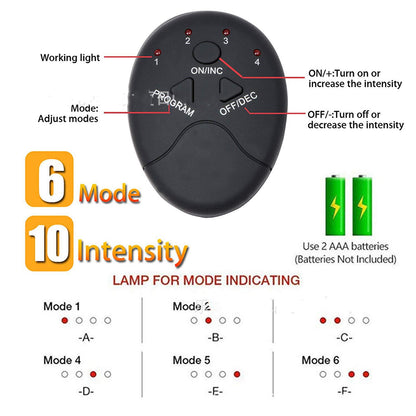 Électrostimulation Musculaire Fessiers 6 Modes 10 Intensités pour Galbe
