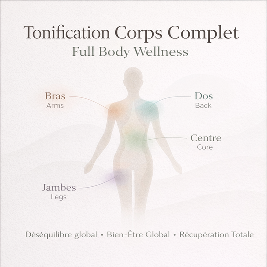 Tonification Corps Complet – Raffermir, Transpirer & Sculpter à Domicile