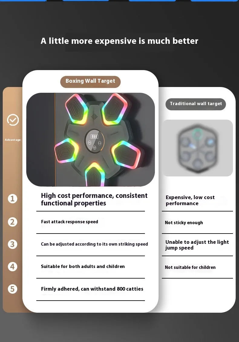 SmartBox Pro 2026 Premium – Bluetooth Smart Boxing Machine with LED Lights &amp; Interactive Training