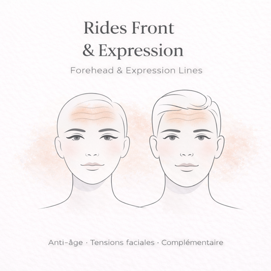 Rides Front & Expression – Lissage Visuel, Détente Musculaire & Éclat du Visage (-20% Coffret Complet)