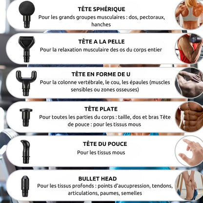 Pistolet massage sport récupération tensions courbatures
