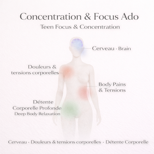 Concentration & Focus Ado – Clarté Mentale, Détente & Performance Cognitive
