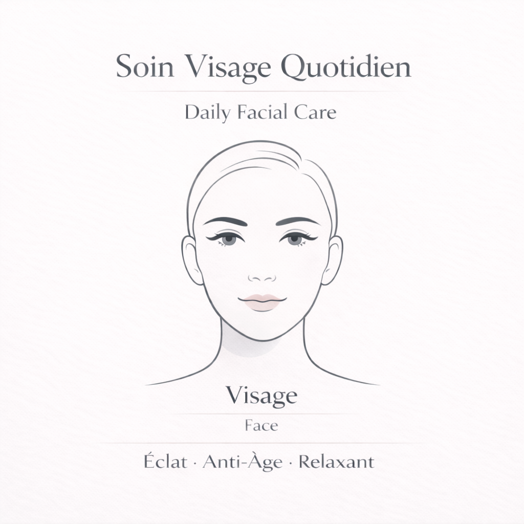 Soin Visage Quotidien – Peau Lisse, Éclat Naturel & Anti-Âge Global